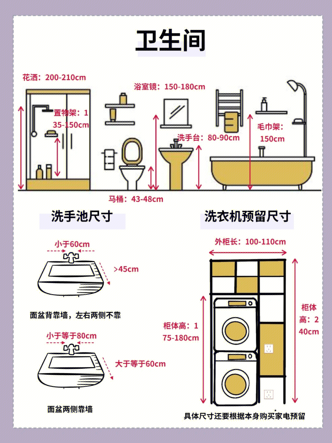 餐桌:寬:75cm，長為1400-1500cm即可以營造氣氛也不會遮擋視線 臺面:一般為72cm，適合就餐，不用時還可將椅子塞進(jìn)桌底節(jié)省空間 通行區(qū)要留出76-91cm的一個過道 如果做吧臺，椅子的高度一般在45cm左右，桌子高度在70-75cm左右，記得在吧臺右側(cè)放置一個開關(guān)插座哦